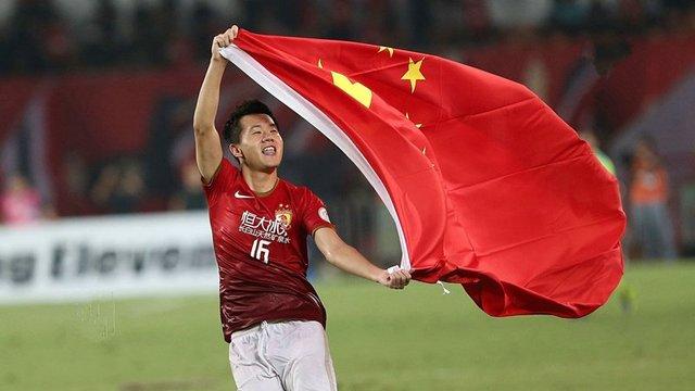 Bảng Giá Xe Mazda